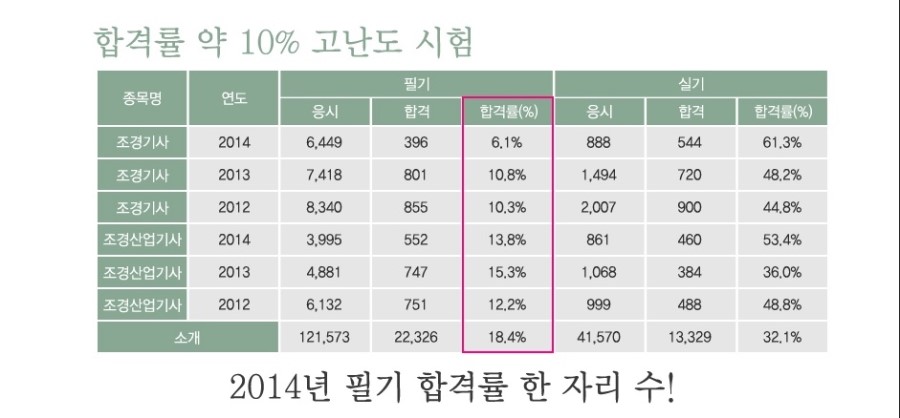 덕성조경 이미지