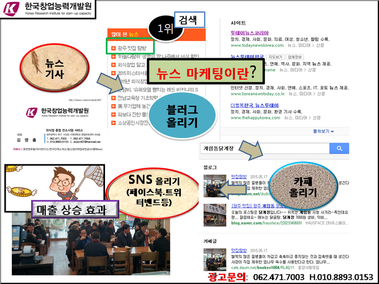 한국창업능력개발원 이미지