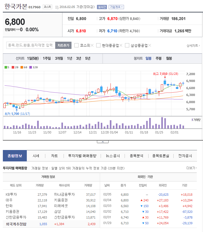 엠케이서브 이미지
