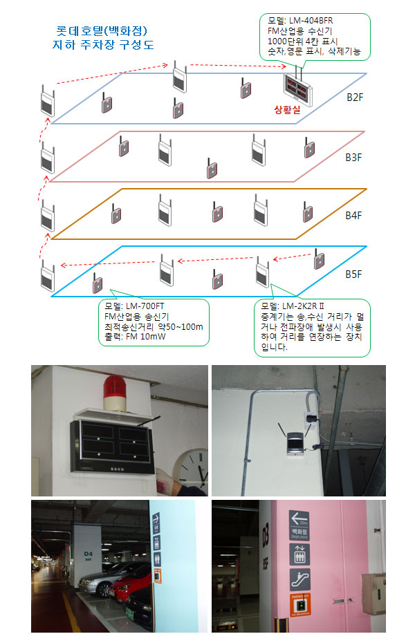 큐필드시스템 이미지