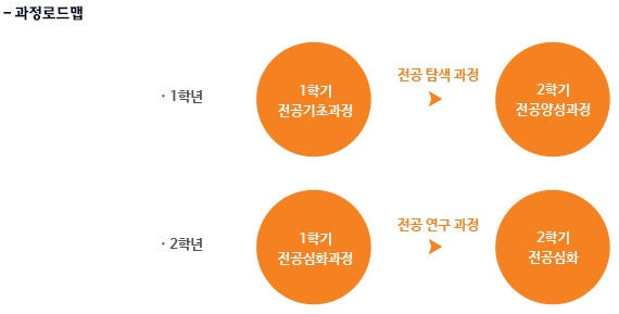 가야물류 이미지