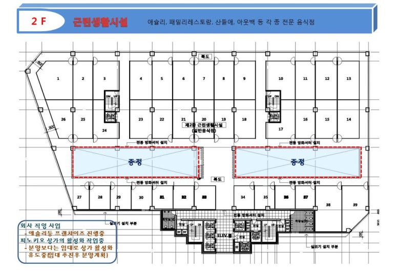 피노키오치킨 이미지