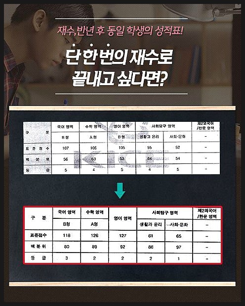 (주)정일종합관리 이미지
