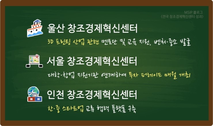 두레푸드시스템 이미지