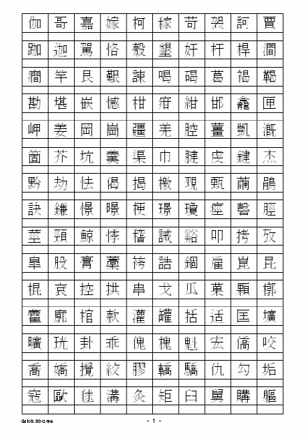 상공회의소 한자2급-배정한자 자료 다운로드 : 네이버 블로그