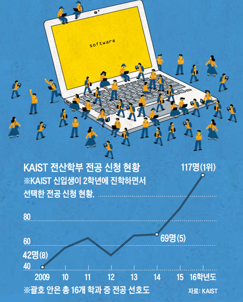 미래IT컴퓨터 이미지
