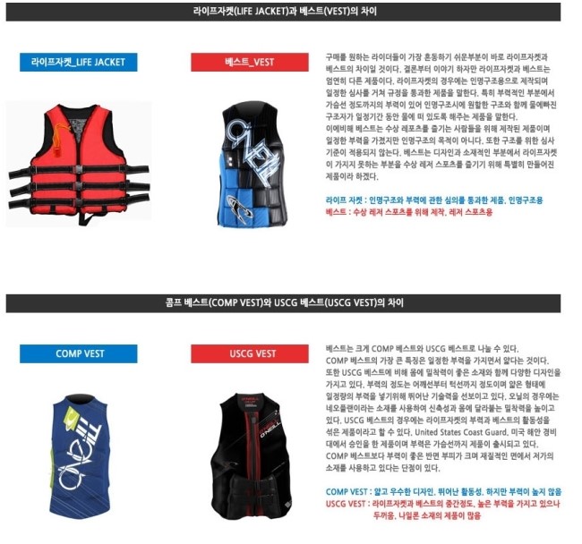 베스트라이프 이미지