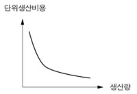 비씨지컨설팅 이미지