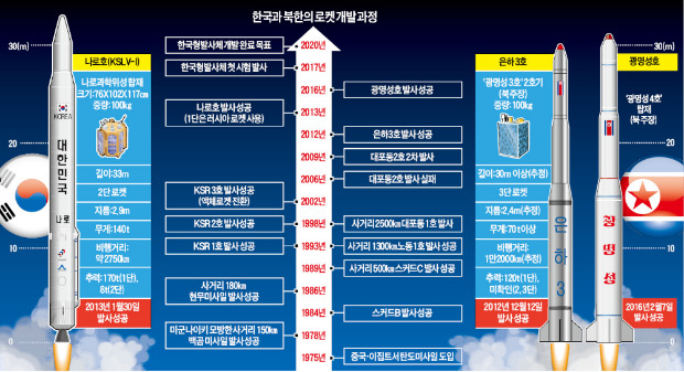 성호개발 이미지