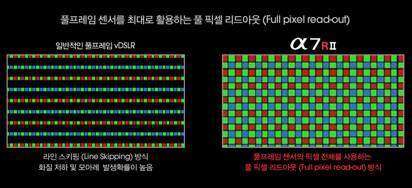 픽셀라인 이미지