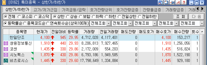혜인정보통신 이미지