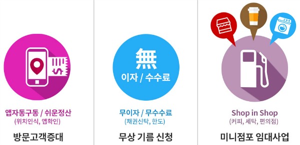 구동주유소 이미지