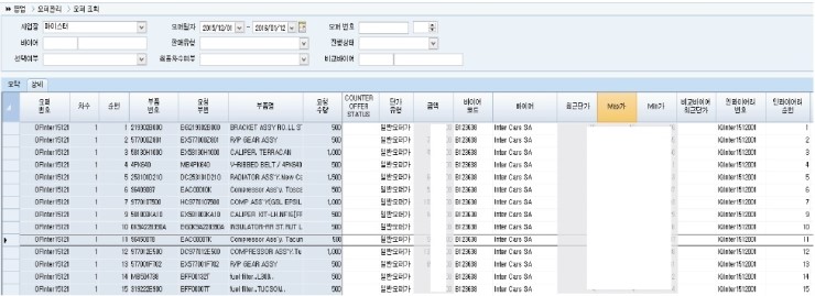 (주)한라홀딩스 이미지
