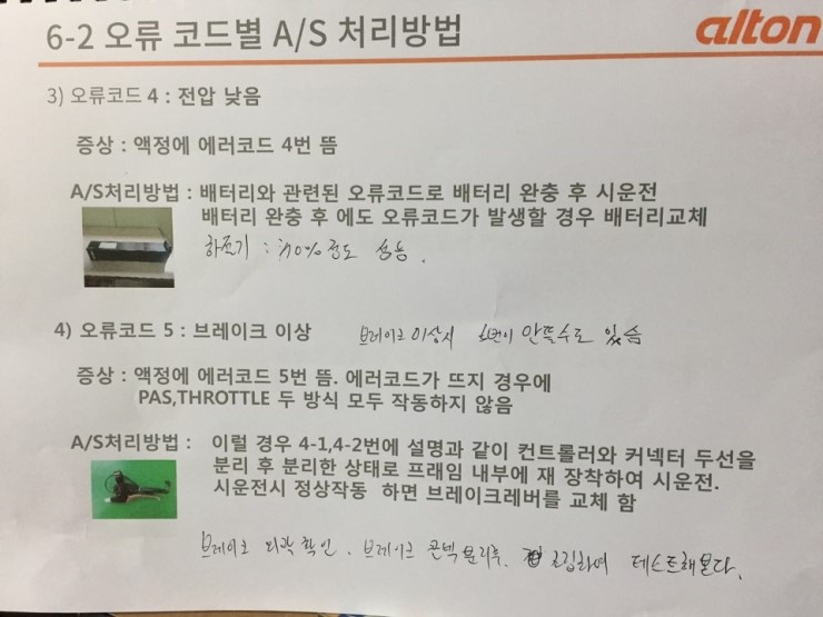 콘넷 이미지