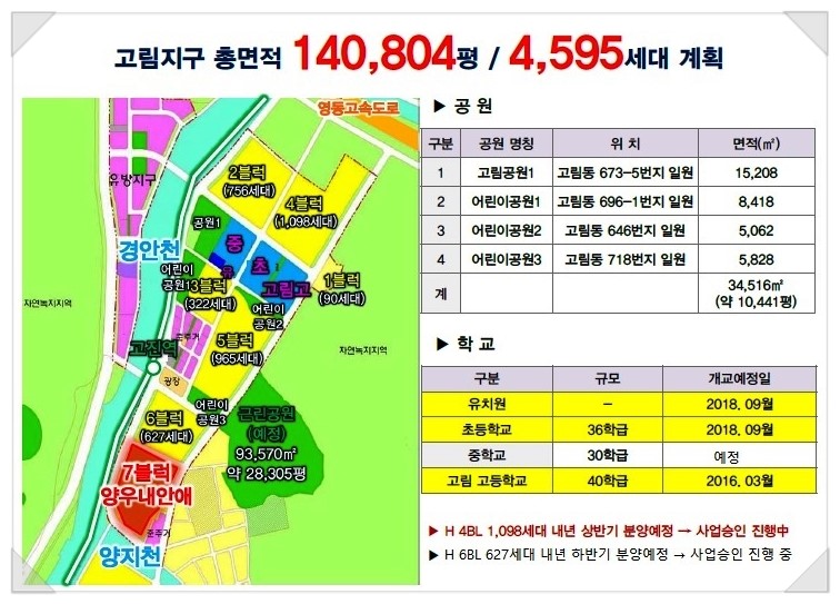 고림교육 이미지