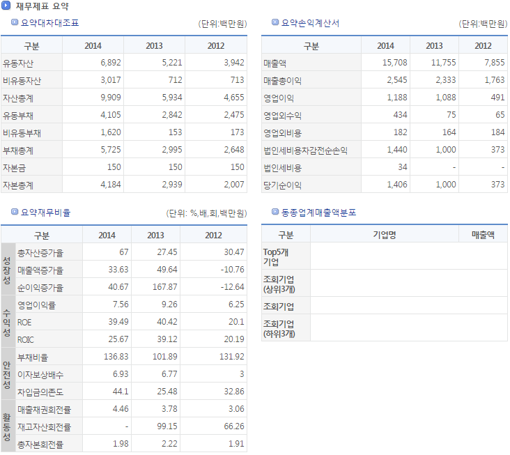 브이이엔지(주) 이미지