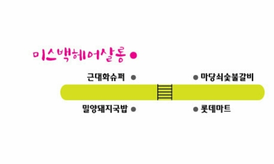 미쓰 백 헤어 이미지