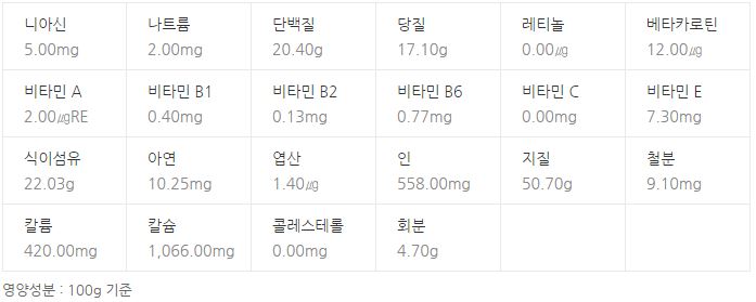푸드세븐 이미지