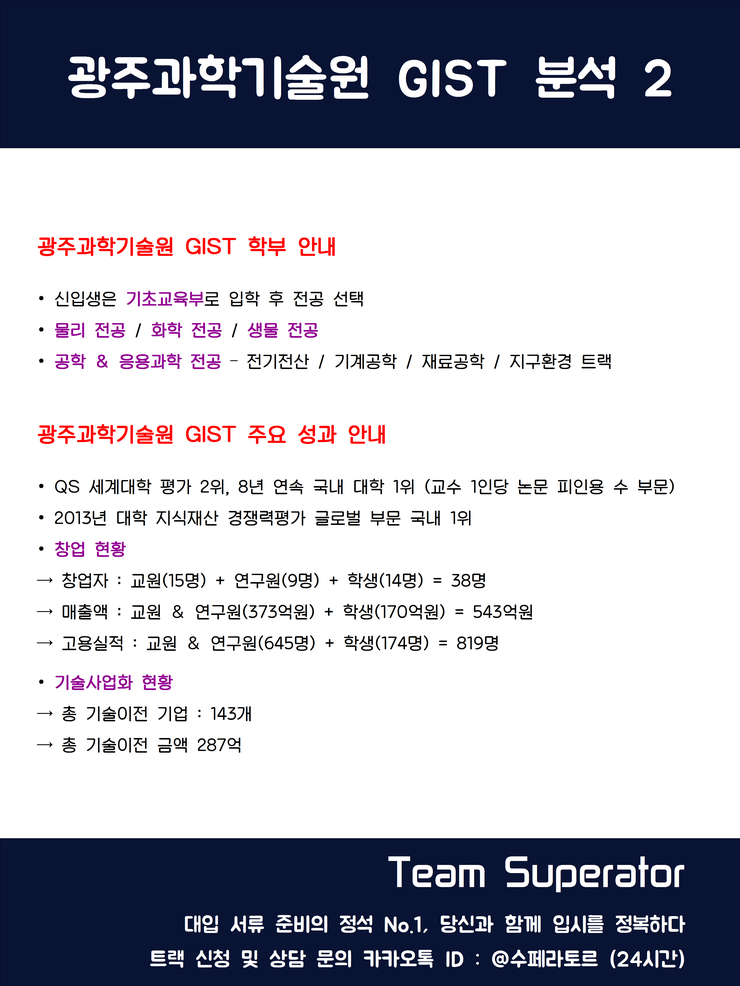 Kaist(카이스트) / Dgist(디지스트) / Gist(지스트) / Unist(유니스트) 완벽 분석 - 자기소개서 / 면접 ...