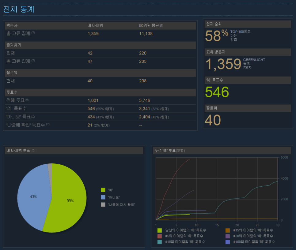 그린라이트스튜디오 이미지