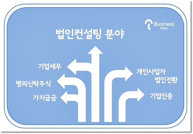 정일회계법인 이미지