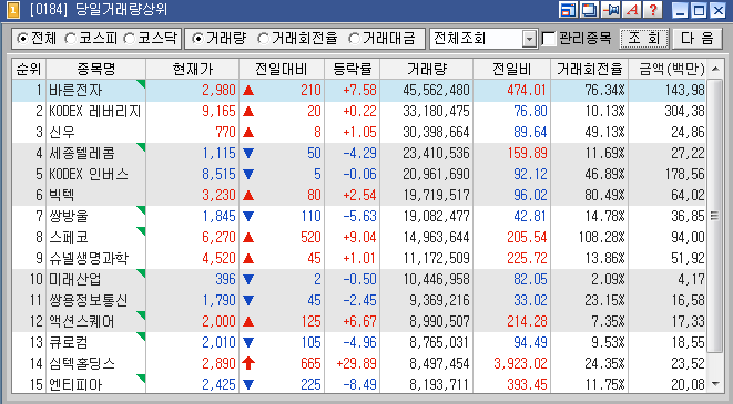 에스와이텔레콤 이미지