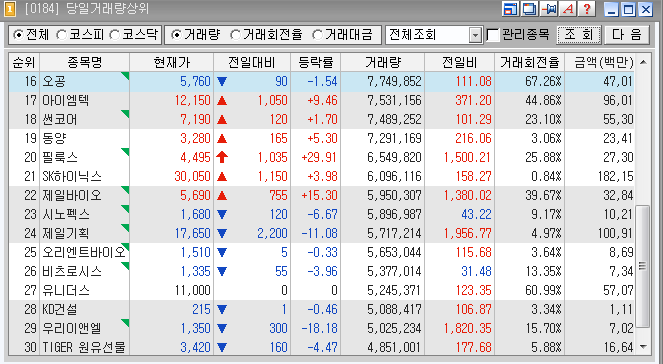에스와이텔레콤 이미지