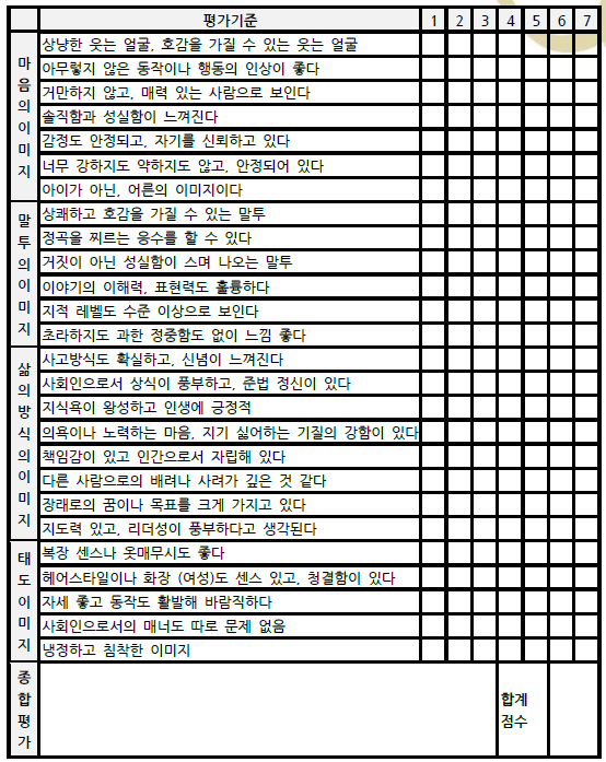 시너지인사이트 이미지