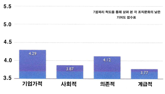 시너지인사이트 이미지