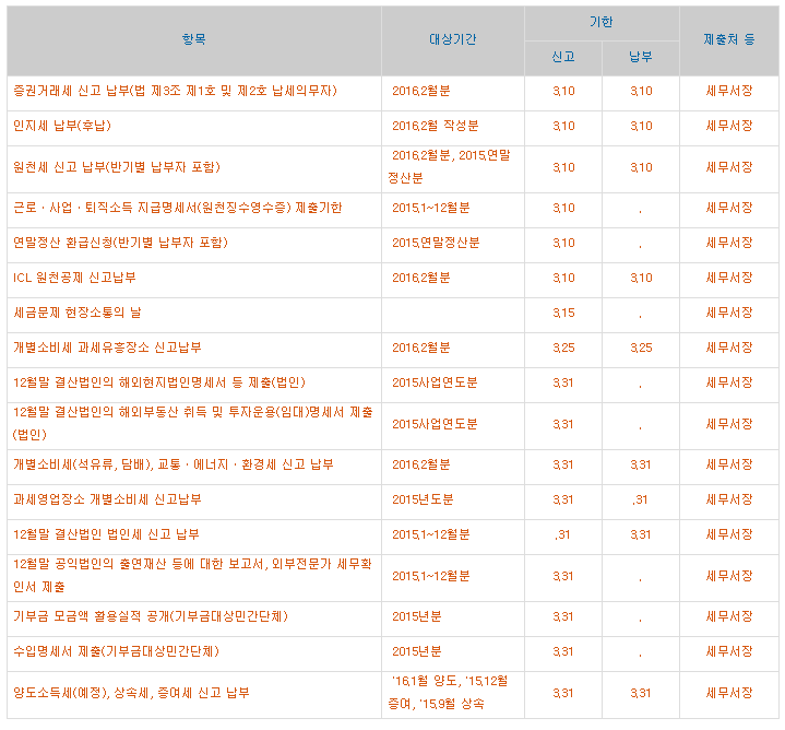 혜안세무회계 이미지
