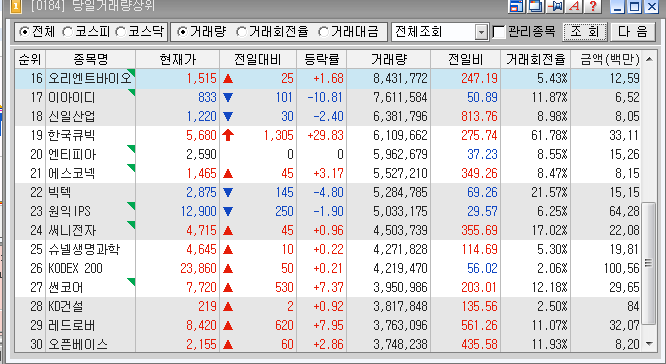 에스에스텔레콤 이미지