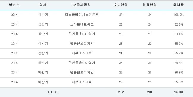 경기산업 이미지