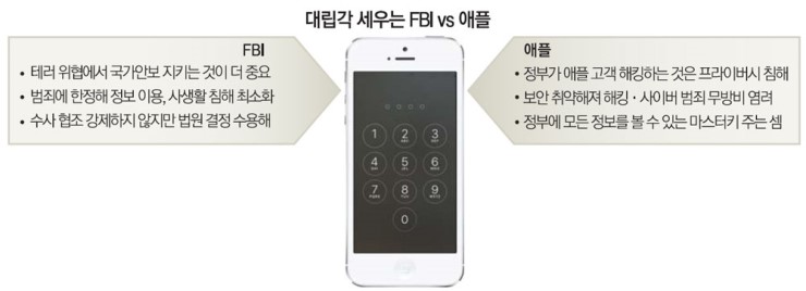 닥터방의원 이미지