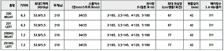 닥터제이릴클리닉 이미지