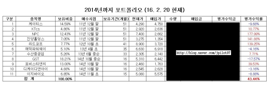 해덕수산 이미지