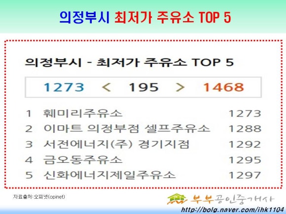 훼미리알뜰주유소 이미지