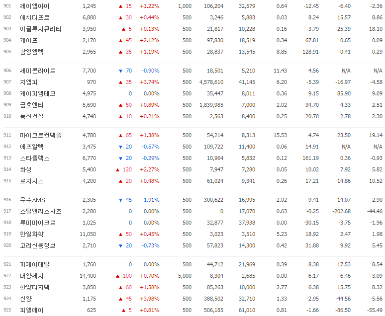 상신네트웍스 이미지