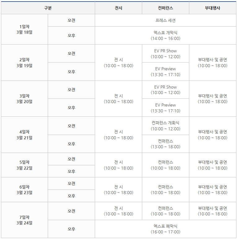전기자동차병원 이미지