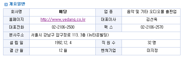 예당유통 이미지