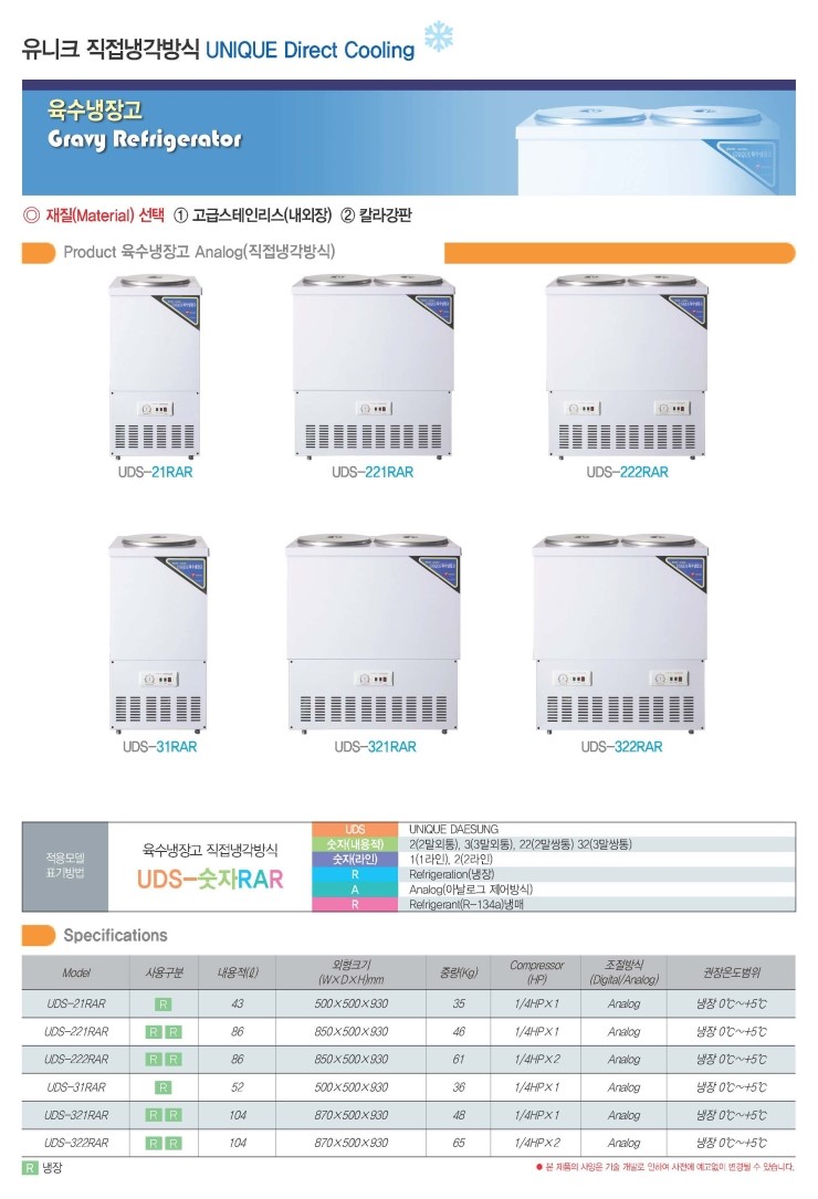 (주)유니크대성 이미지