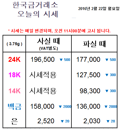 금한돈 이미지