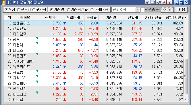 에스에스텔레콤 이미지