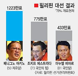 상원건재 이미지