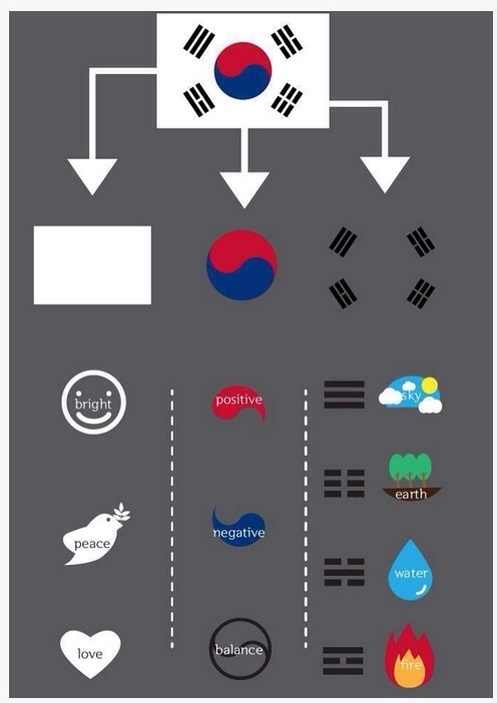 냠냠쿠키 이미지