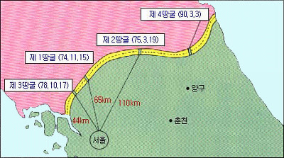 제3땅굴 이미지
