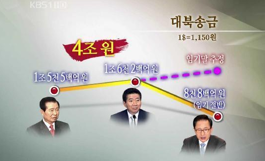 자호건재 이미지