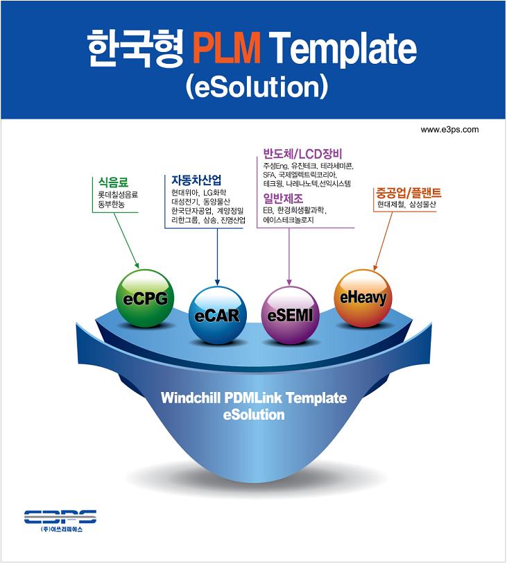 (주)이쓰리 이미지