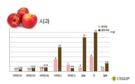 우현식품 이미지