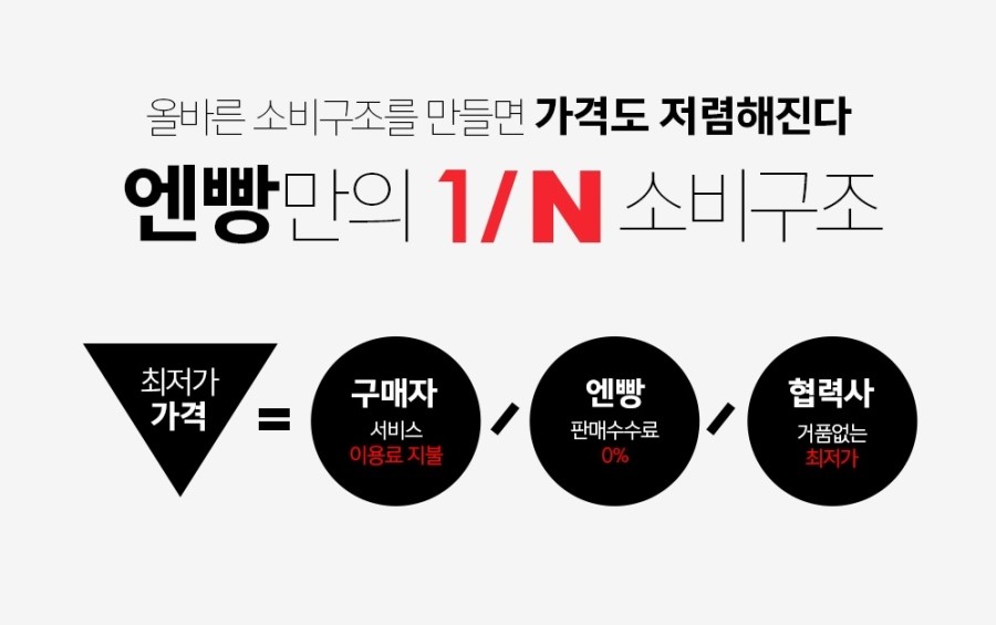 엔빵 이미지