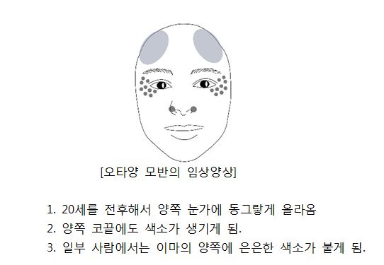 미앤모의원 이미지